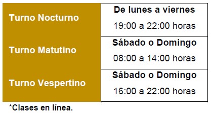 Horario Presencial