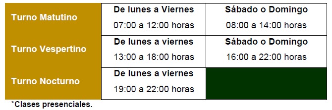 Horario Presencial